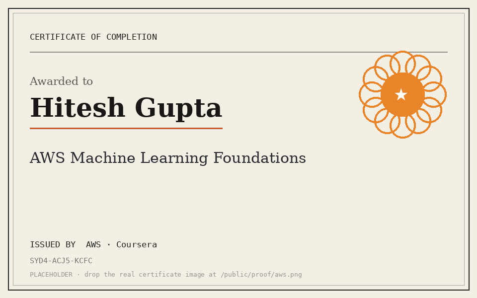 AWS Machine Learning course certificate