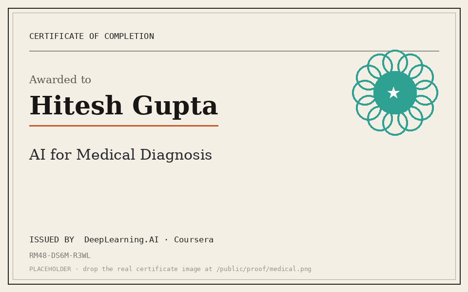 AI for Medical Diagnosis course certificate
