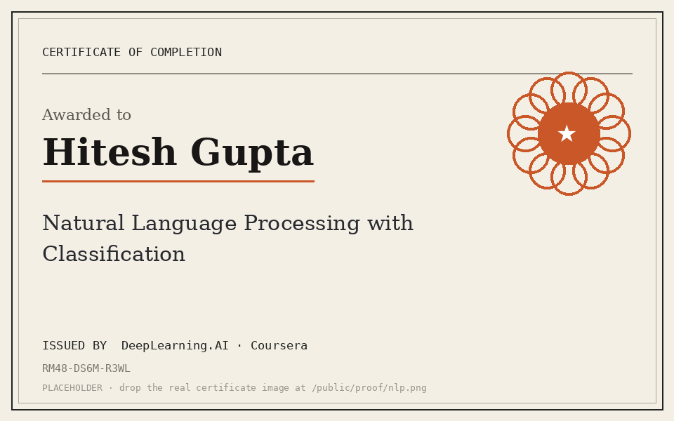 Natural Language Processing course certificate